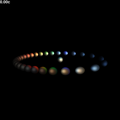An image of several dozen spheres orbiting a center sphere. The receding spheres are red-shifted, and the approaching spheres are blue-shifted.